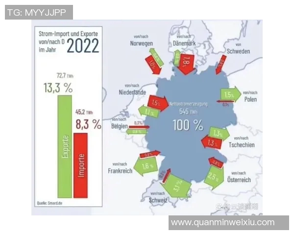 德国与波兰的当代比较与发展现状分析