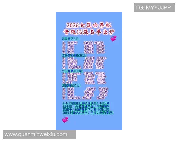 2023年女篮世界排名最新动态分析及前十名球队介绍